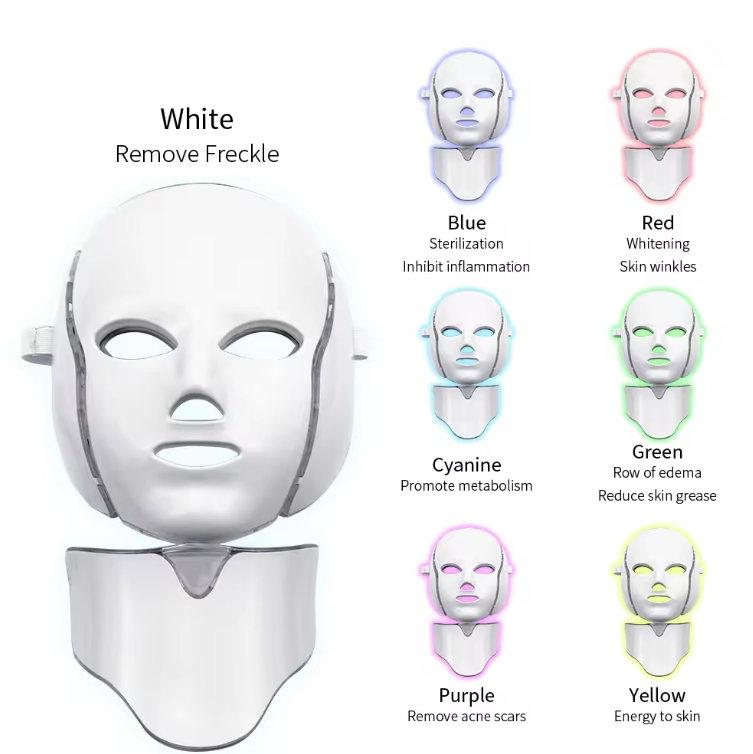 Mask Light Therapy Skin Care